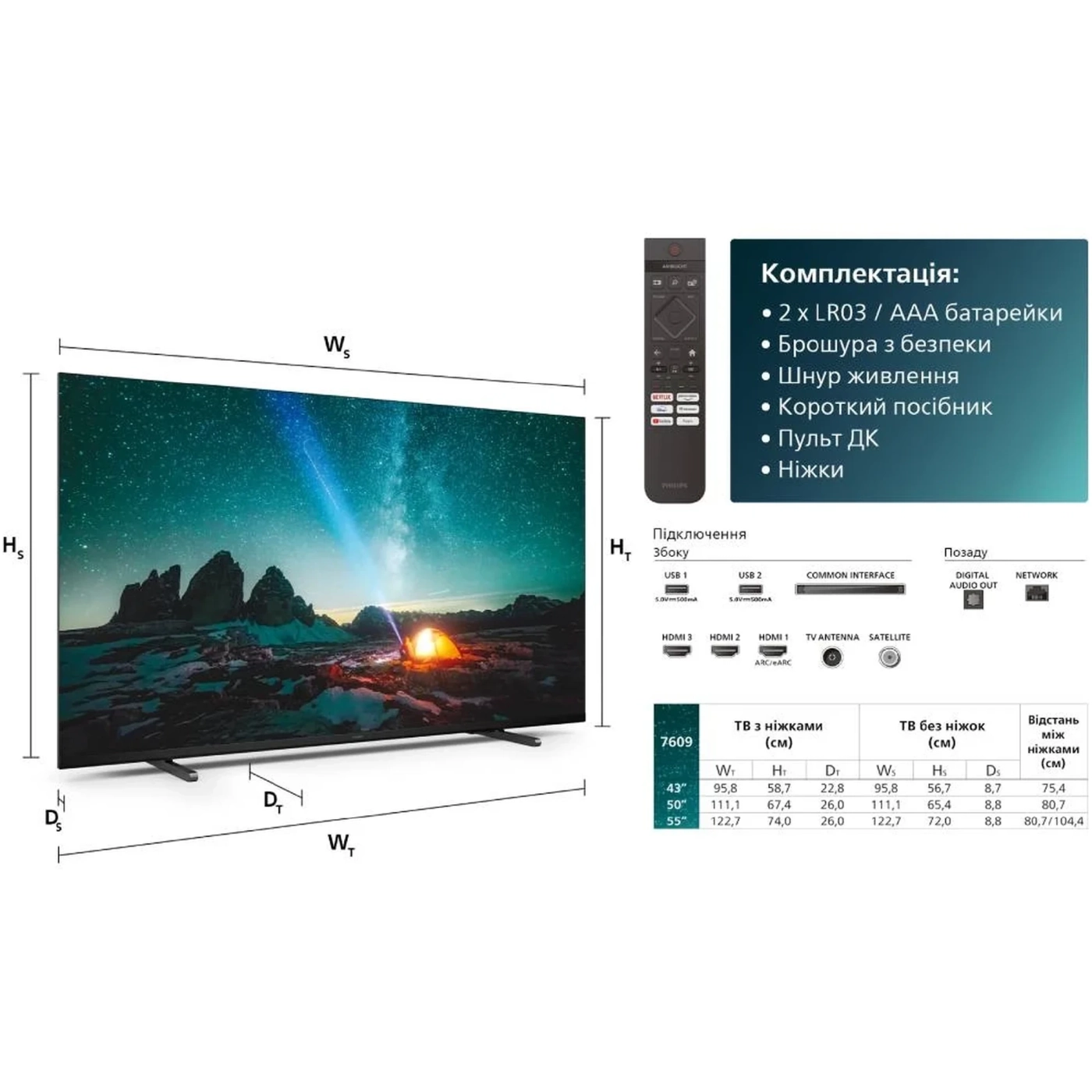 Купити Телевізор Philips 55PUS7609/12 - фото 8
