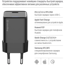 Купити Зарядний пристрій СolorWay GaN 25W 3A USB-C Black (CW-CHS052PD-BK) - фото 8