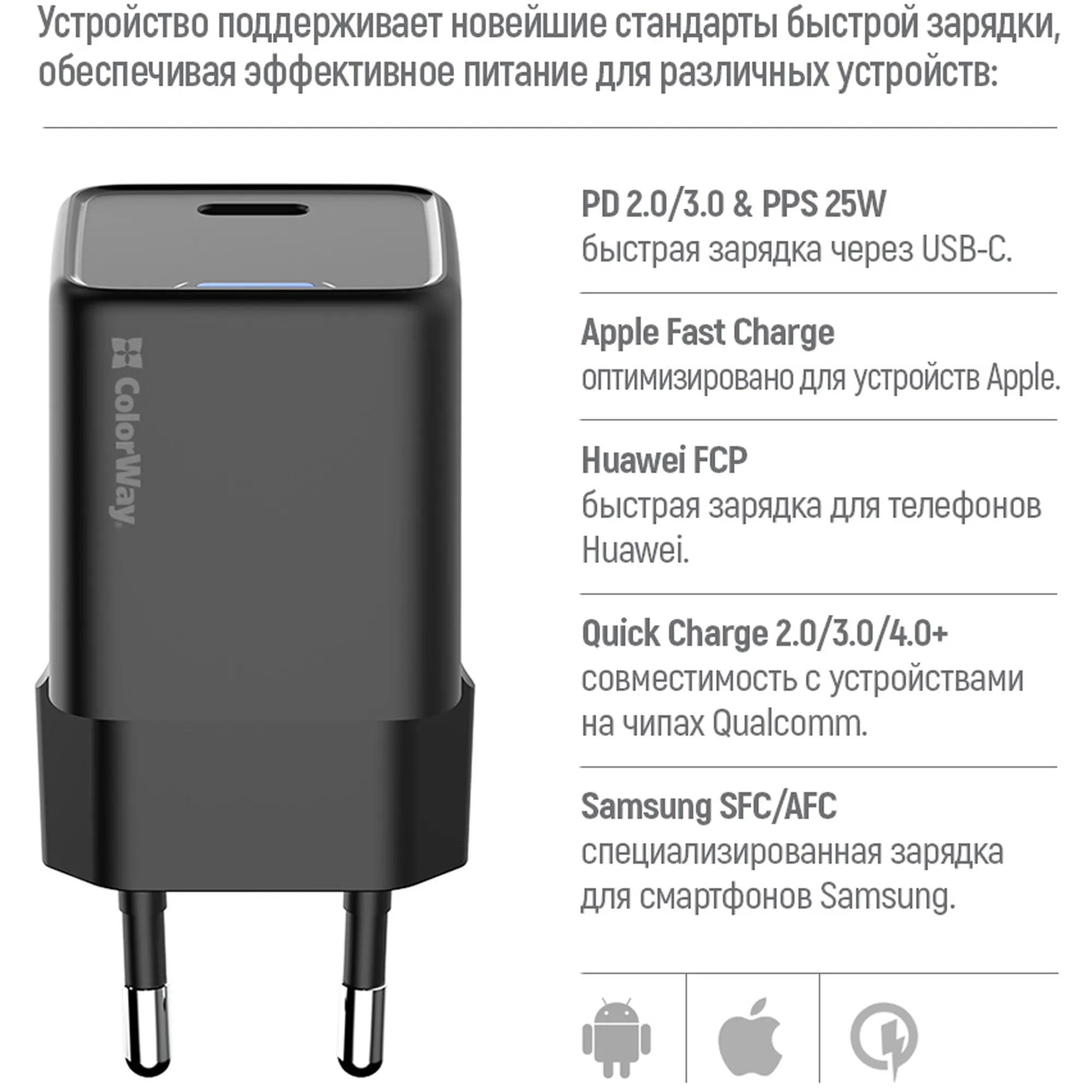 Купити Зарядний пристрій СolorWay GaN 25W 3A USB-C Black (CW-CHS052PD-BK) - фото 8