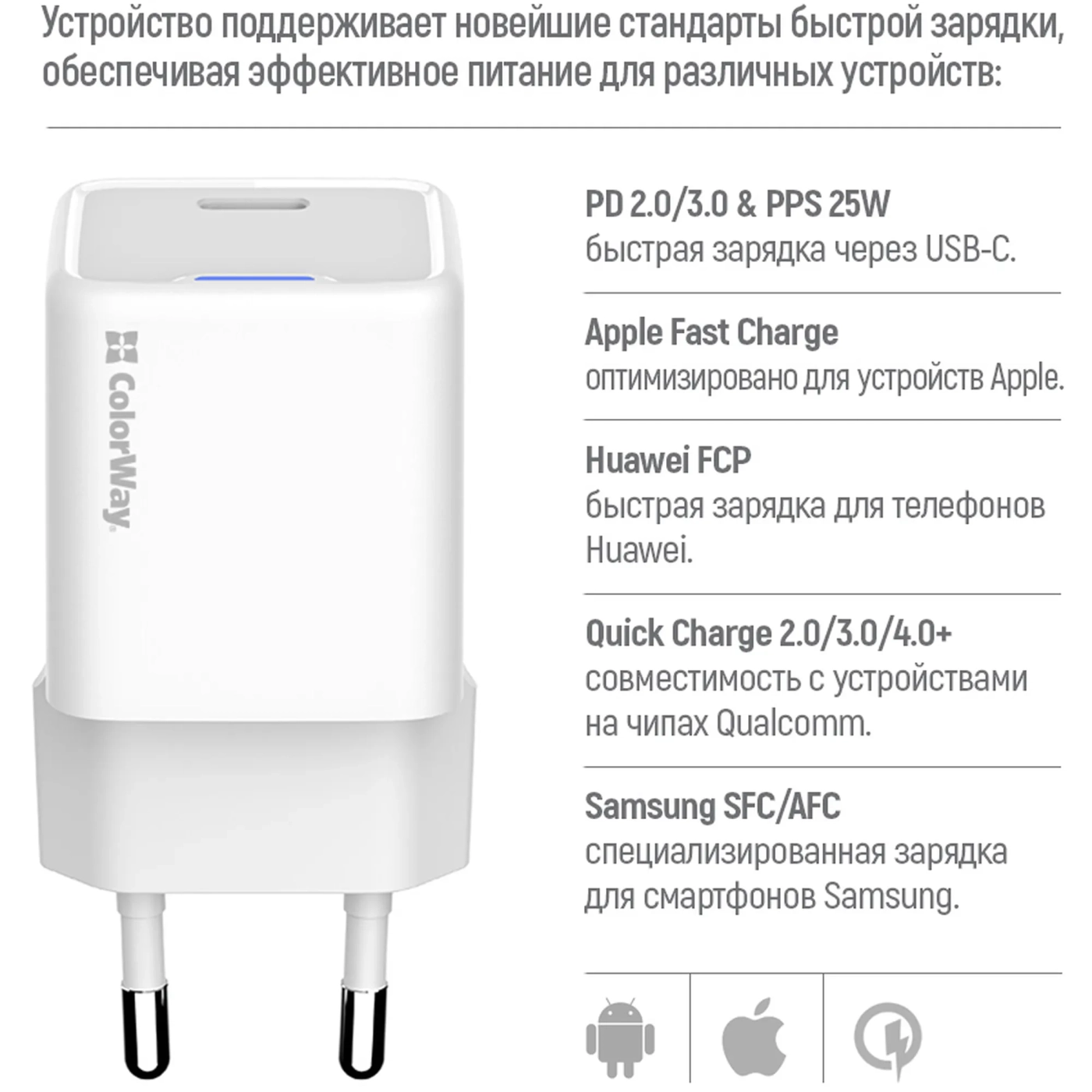 Купить Зарядное устройство СolorWay GaN 25W 3A USB-C White (CW-CHS052PD-WT) - фото 9