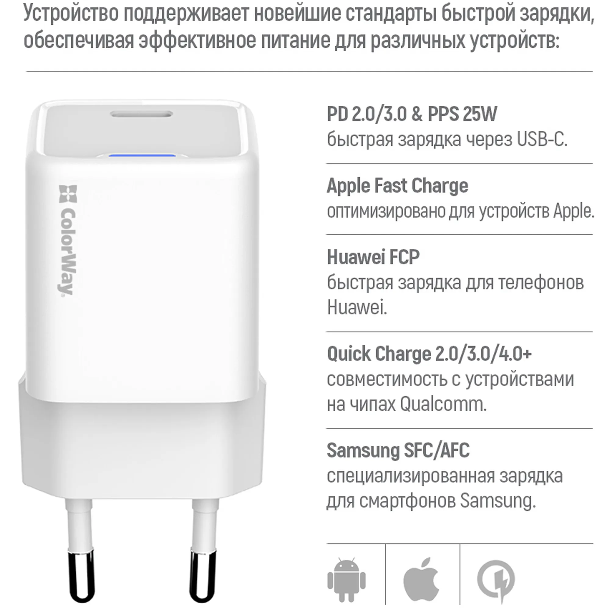 Купить Зарядное устройство СolorWay GaN 25W 3A USB-C White + кабель (CW-CHS052PDC-WT) - фото 9