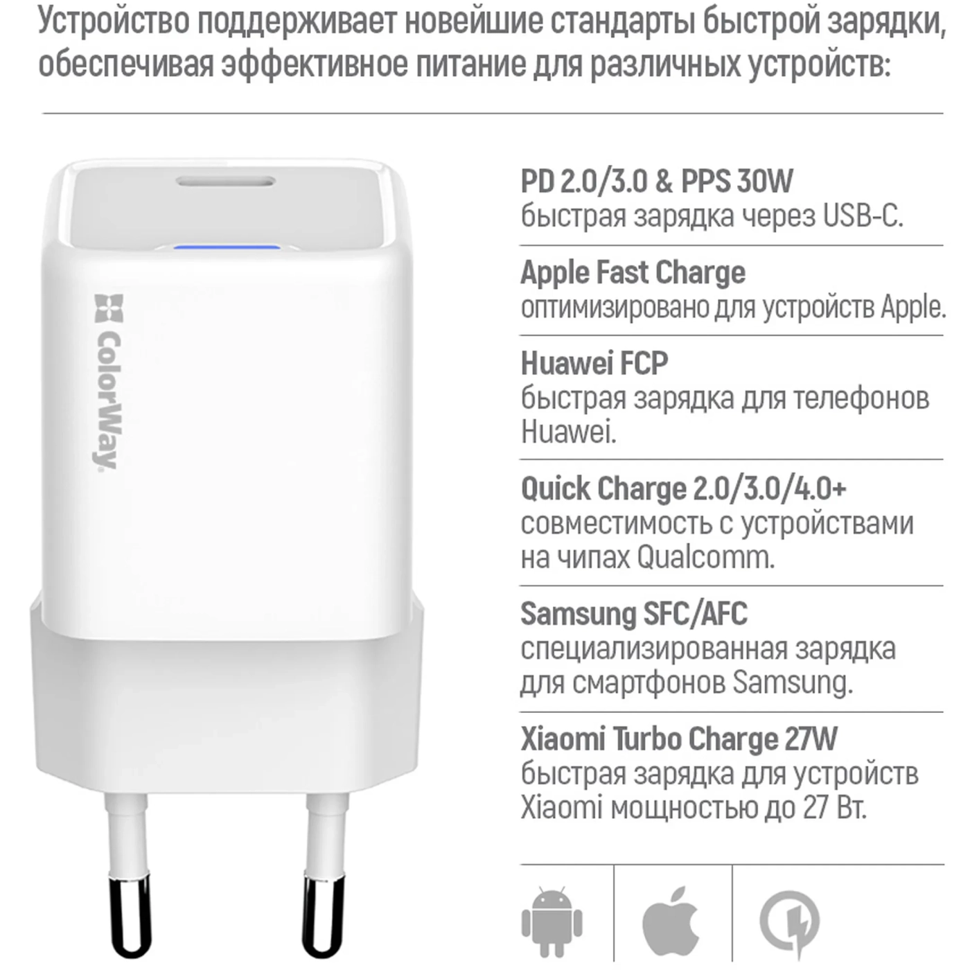 Купить Зарядное устройство СolorWay GaN 30W 3A USB-C White + кабель (CW-CHS054PDC-WT) - фото 9