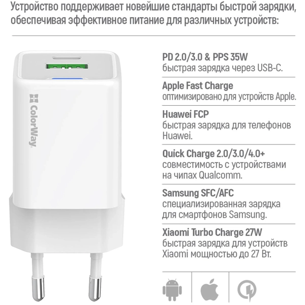 Купить Зарядное устройство СolorWay GaN 35W 3A USB-C+USB White (CW-CHS055PD-WT) - фото 9