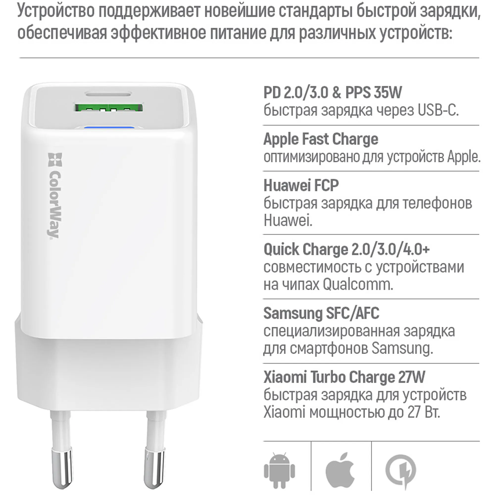 Купить Зарядное устройство СolorWay GaN 35W 3A USB-C+USB White (CW-CHS055PD-WT) - фото 9