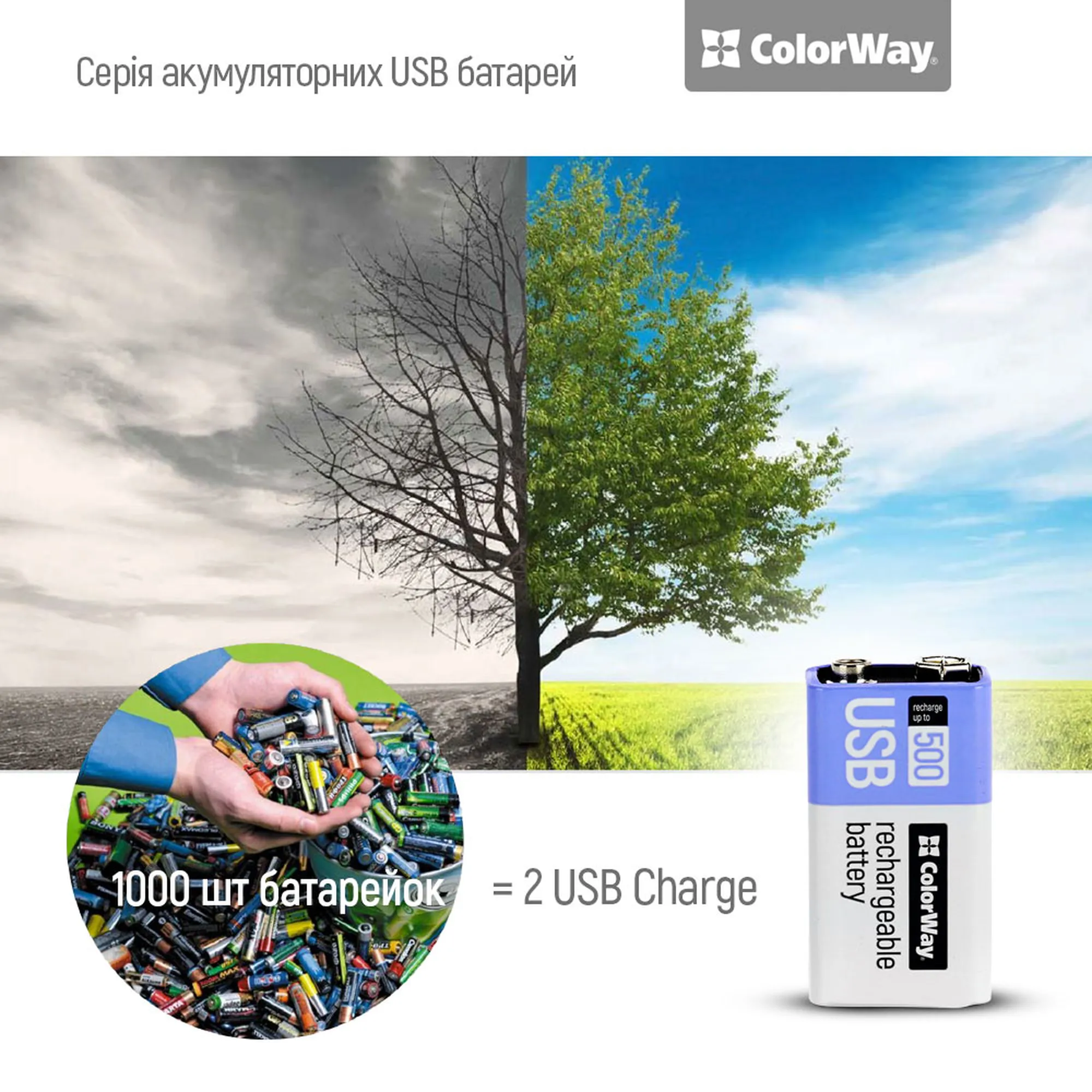 Купить Аккумуляторная батарея ColorWay 6LR61 Крона USB-С 390 mAh 9V Li-Pol (CW-UB9V-06) - фото 10