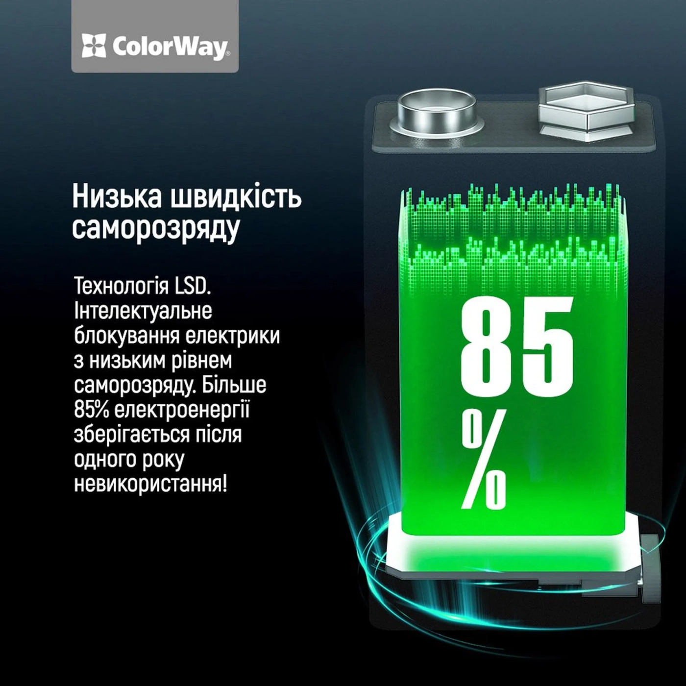 Купить Аккумуляторная батарея ColorWay 6LR61 Крона USB-С 390 mAh 9V Li-Pol (CW-UB9V-06) - фото 11