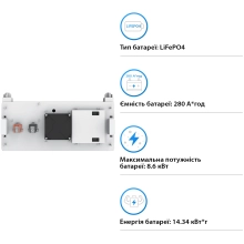 Купить Аккумуляторная батарея DEYE BOS-B LiFePO4 HV 51.2V 280Ah 14.3kWh no BMS (BOS-B) - фото 2