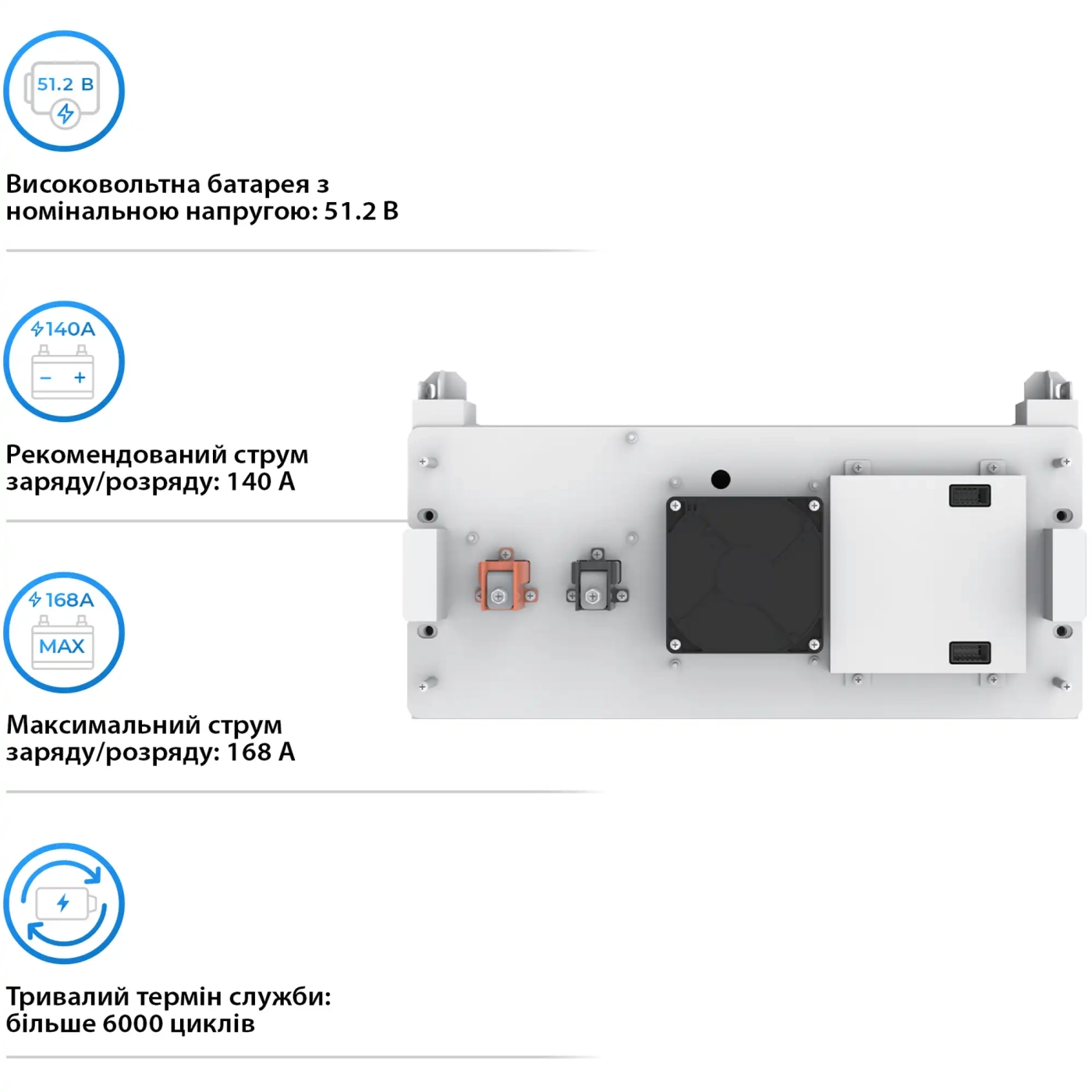 Купить Аккумуляторная батарея DEYE BOS-B LiFePO4 HV 51.2V 280Ah 14.3kWh no BMS (BOS-B) - фото 3