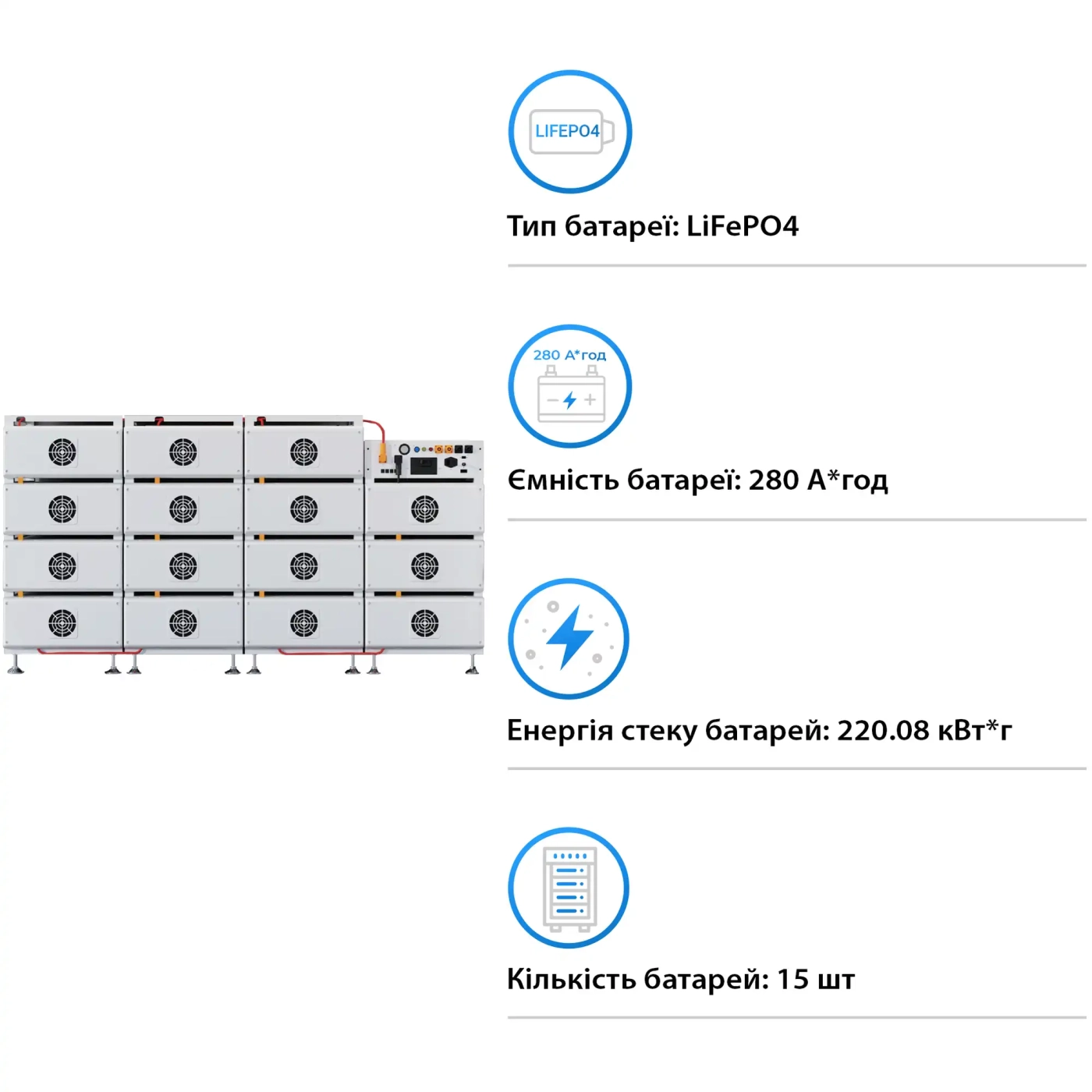 Купить Система хранения энергии Deye BOS-B 215kW 768V 280Ah LiFePO4 BOS-B-PDU-2 (BOS-B-215kW) - фото 2