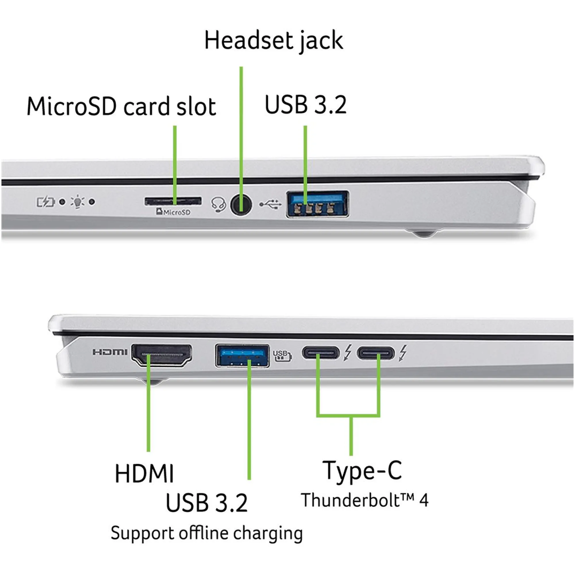 Купить Ноутбук Acer Swift Go 14 SFG14-74 (NX.JCWEU.002) - фото 8
