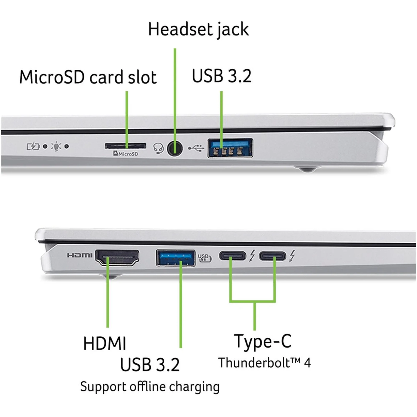 Купить Ноутбук Acer Swift Go 14 SFG14-74 (NX.JCWEU.005) - фото 8