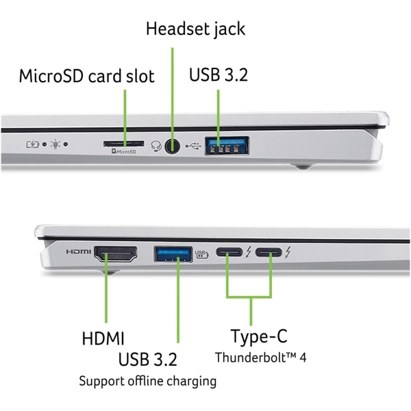 Купить Ноутбук Acer Swift Go 14 SFG14-74 (NX.JCWEU.005) - фото 8