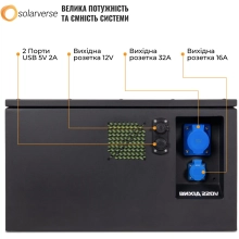 Купить Зарядная станция Solarverse 3kW 7kWh SVP-1SU3K1-E7K1-1 - фото 7