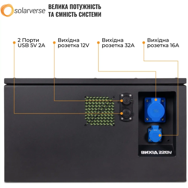 Купить Зарядная станция Solarverse 3kW 7kWh SVP-1SU3K1-E7K1-1 - фото 7