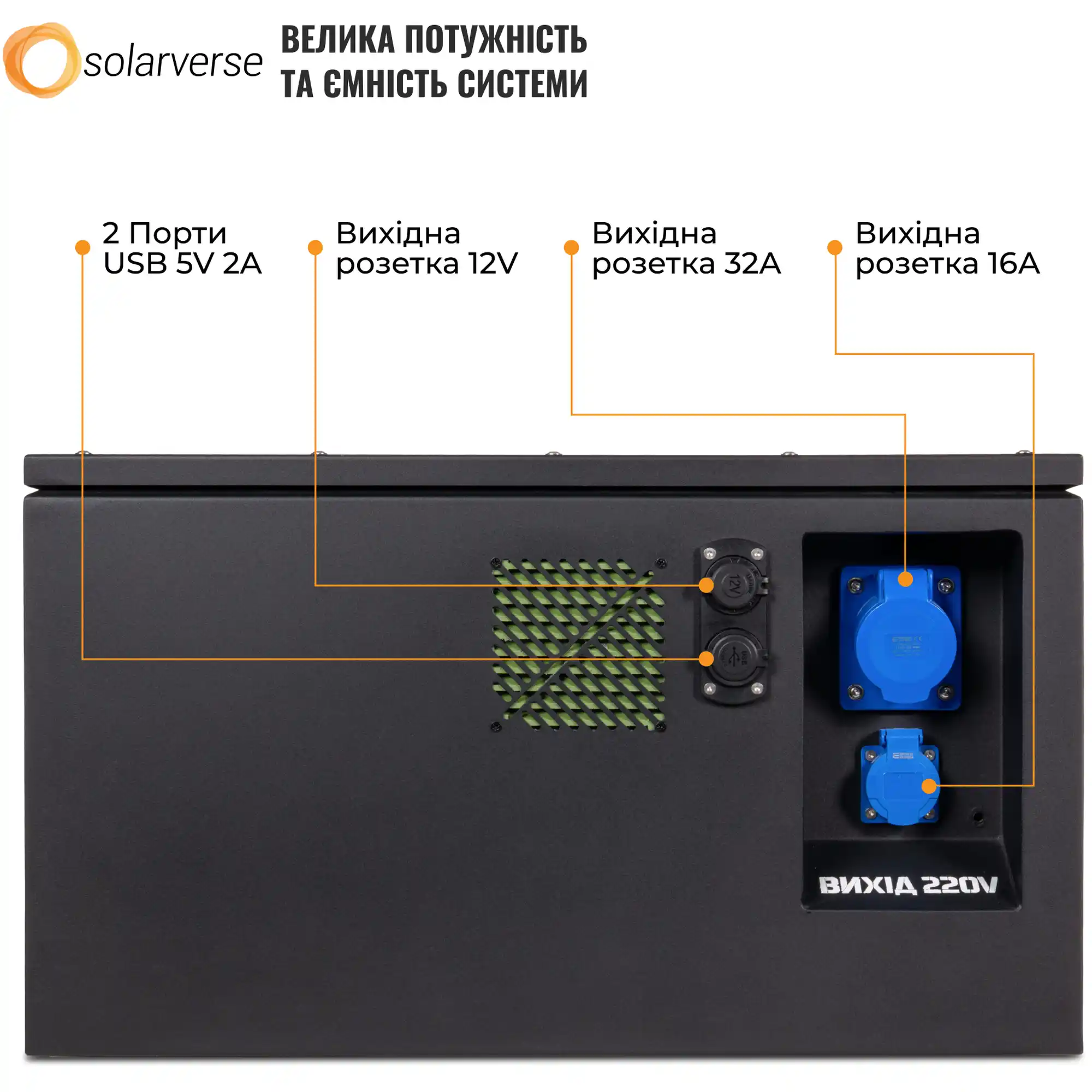 Купить Зарядная станция Solarverse 3kW 7kWh SVP-1SU3K1-E7K1-1 - фото 7