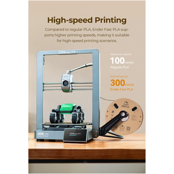 Купить Fast PLA Filament (пластик) для Creality Ender 2x1кг 1.75мм White+Black (3301010395) - фото 3