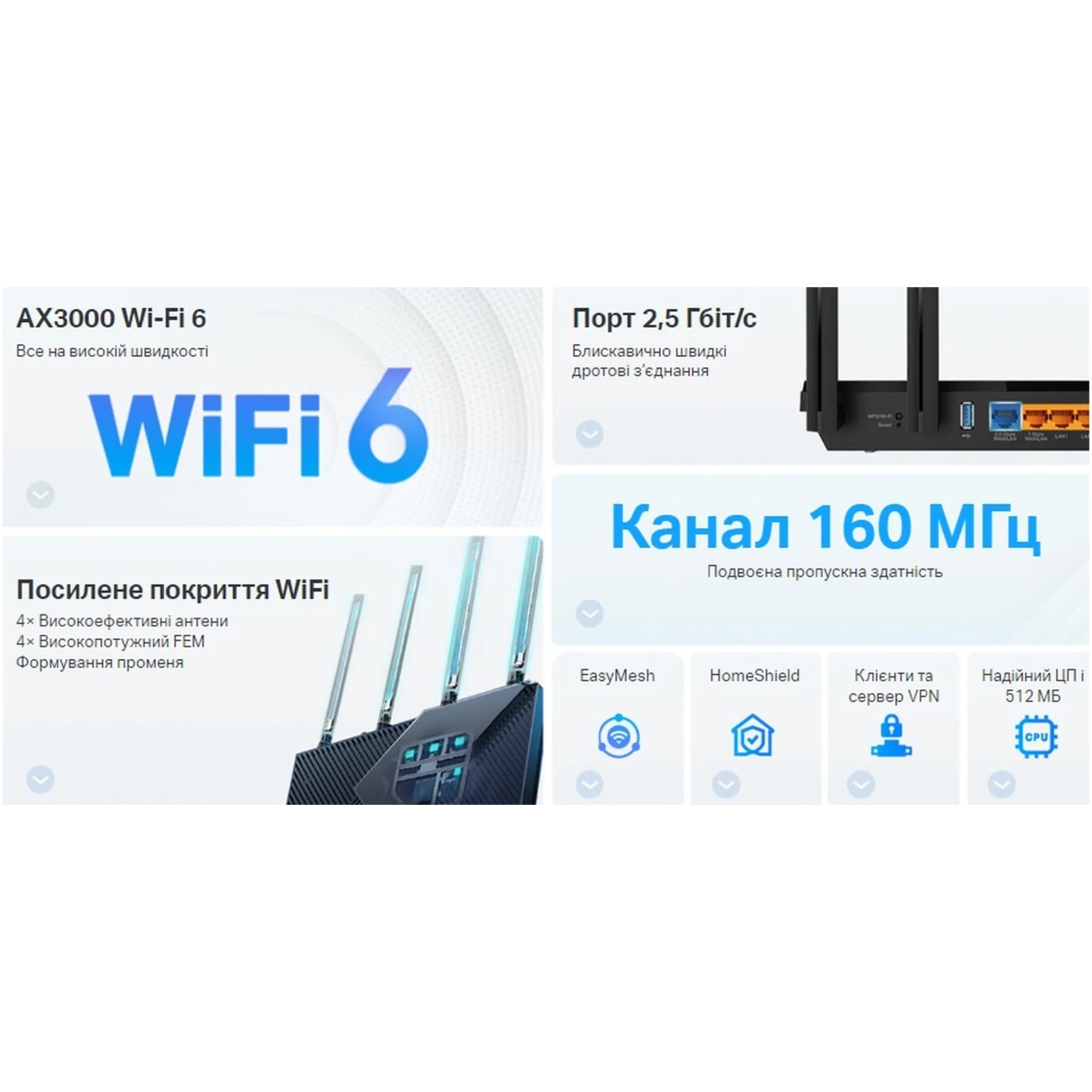 Купити Маршрутизатор TP-Link Archer AX55 PRO - фото 6