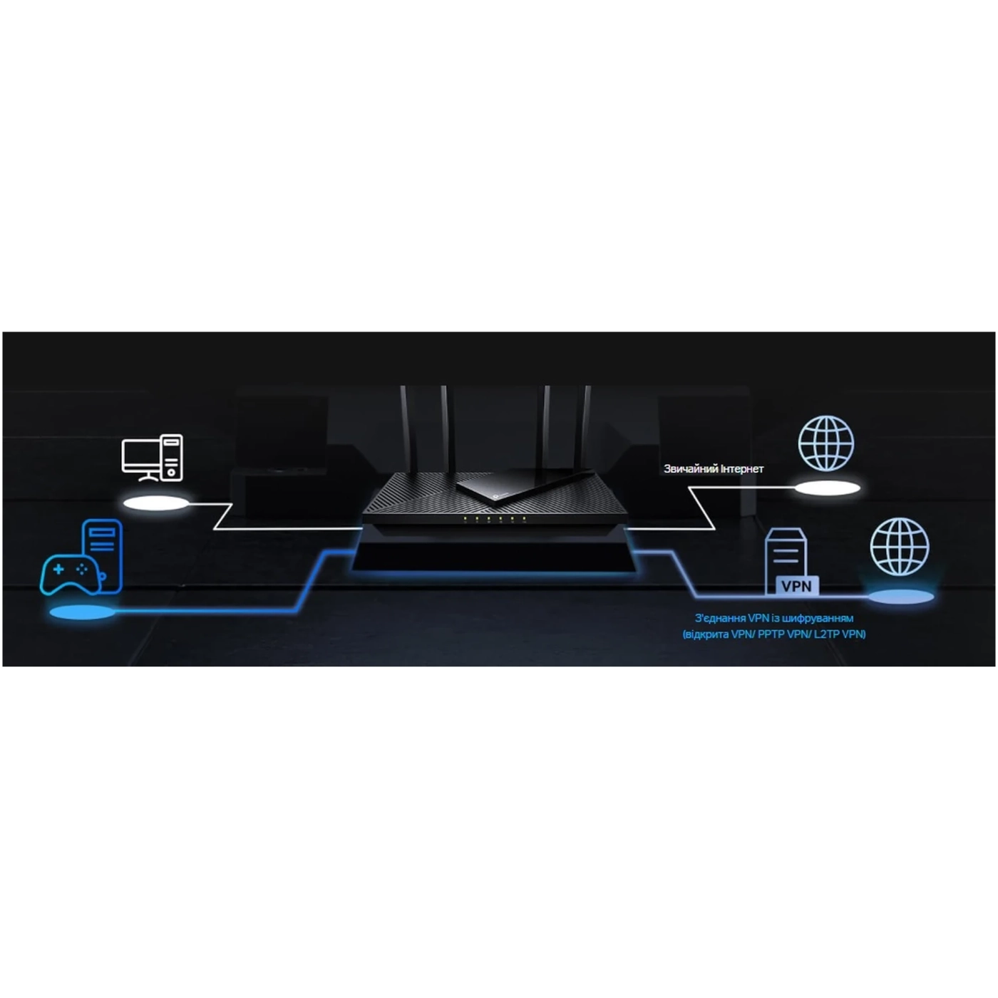 Купити Маршрутизатор TP-Link Archer AX55 PRO - фото 9