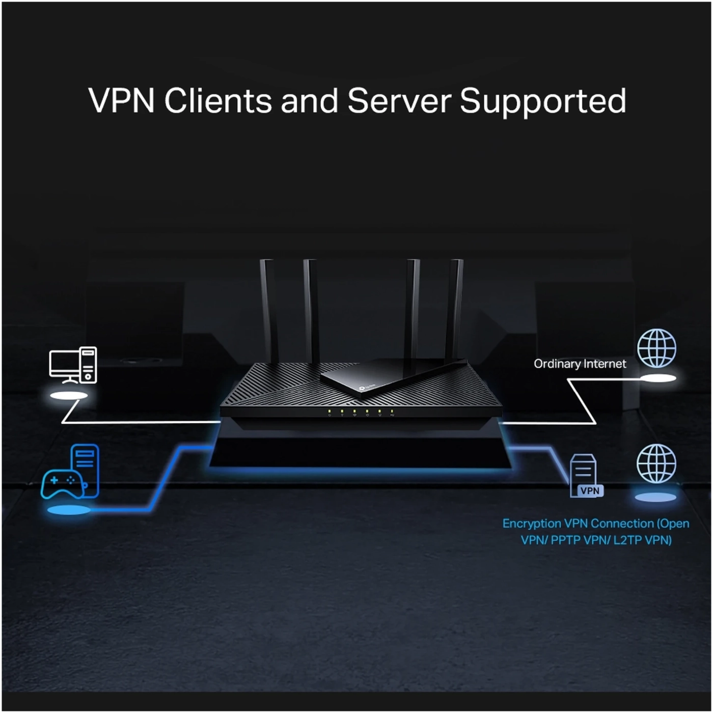 Купити Маршрутизатор TP-Link Archer AX55 PRO - фото 11