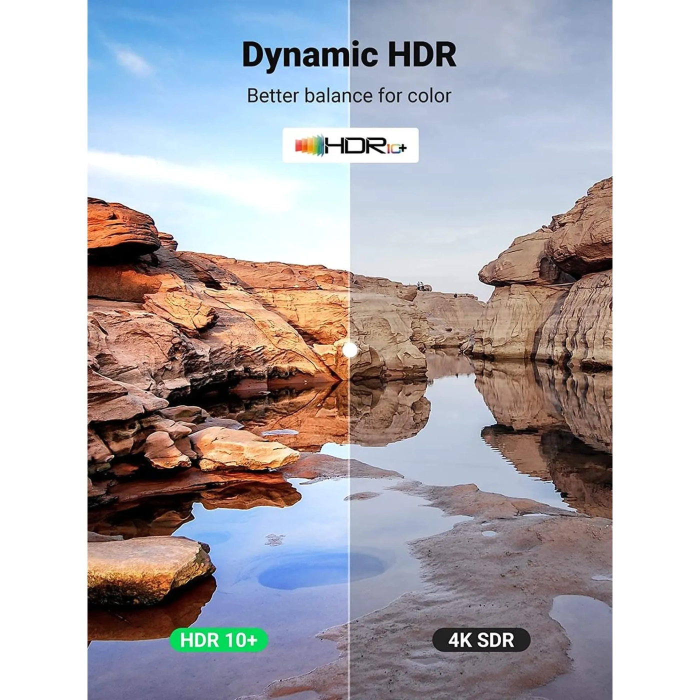Купить Кабель Ugreen HD135 HDMI - HDMI 8K 1.5m Gray (70320) - фото 6