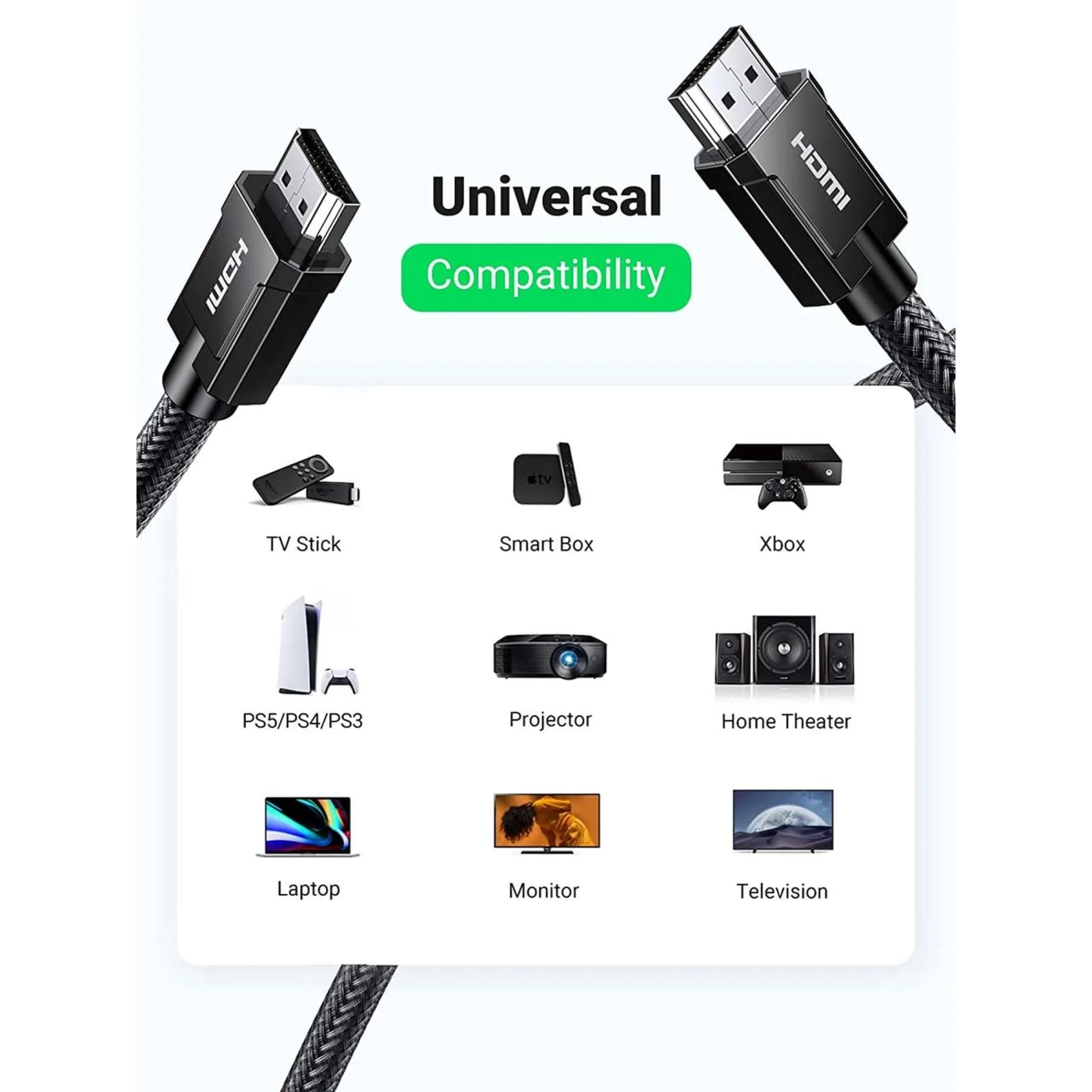 Купить Кабель Ugreen HD135 HDMI - HDMI 8K 1.5m Gray (70320) - фото 8
