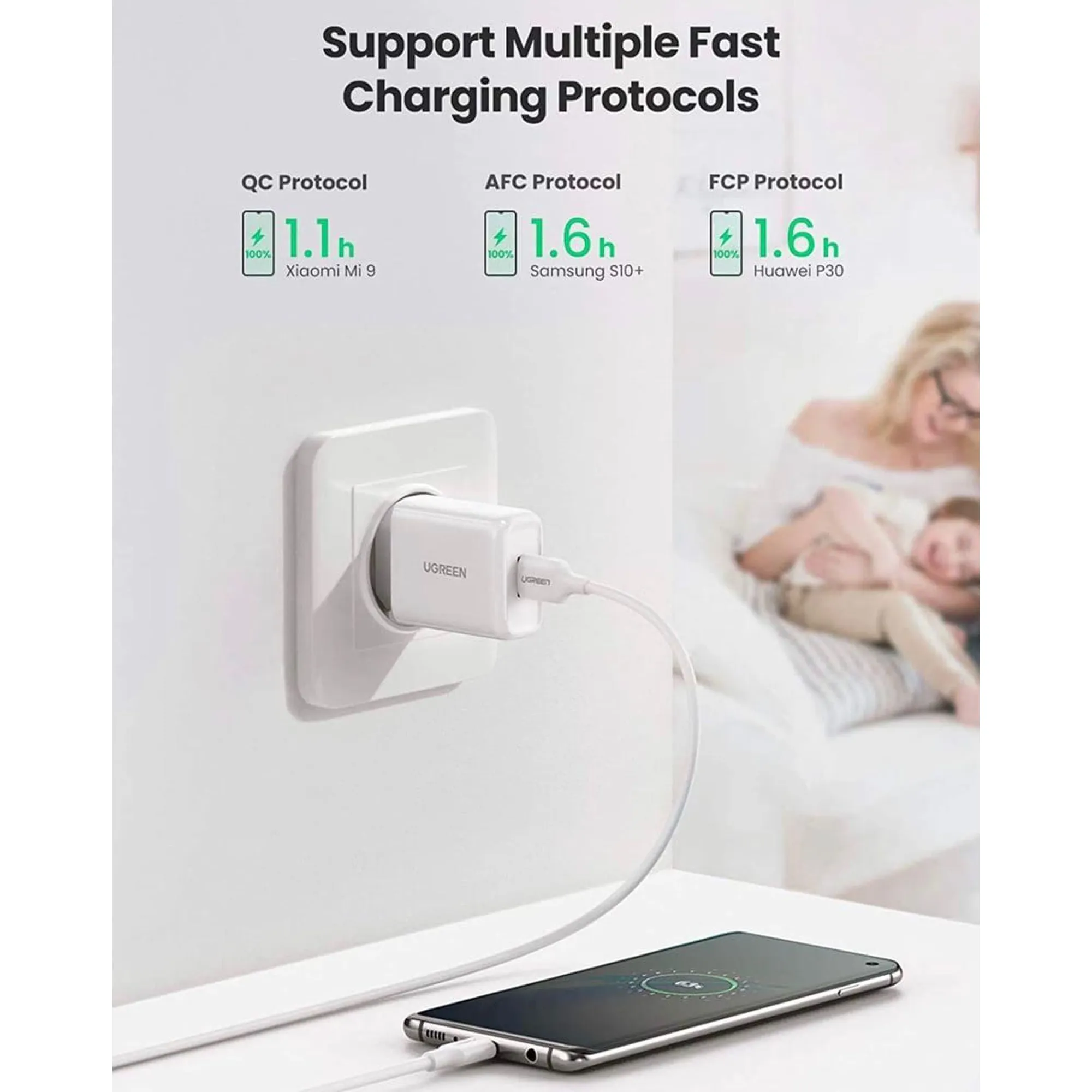 Купить Зарядное устройство Ugreen CD122 18W QC3.0 White (10133) - фото 2