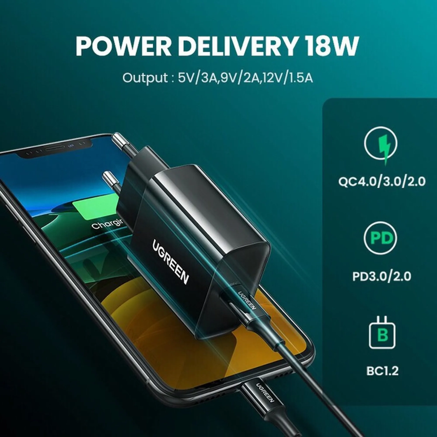 Купить Зарядное устройство Ugreen CD137 20W USB-C PD Black (10191) - фото 1