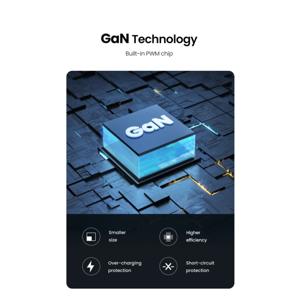 Купити Зарядний пристрій Ugreen CD244 65W 3xUSB (2хUSB-C+USB-A) PD GaN Black/Grey (10335) - фото 6