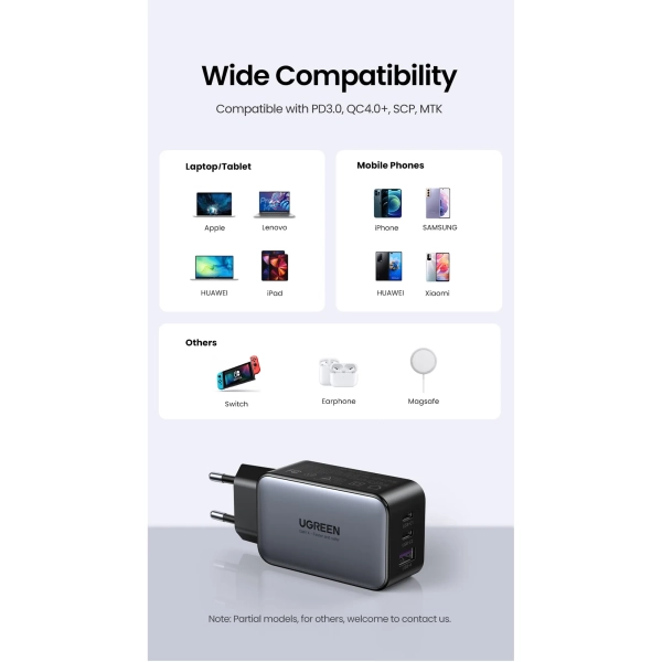 Купити Зарядний пристрій Ugreen CD244 65W 3xUSB (2хUSB-C+USB-A) PD GaN Black/Grey (10335) - фото 10