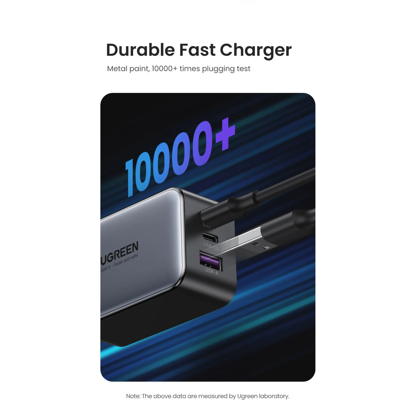 Купити Зарядний пристрій Ugreen CD244 65W 3xUSB (2хUSB-C+USB-A) PD GaN Black/Grey (10335) - фото 11