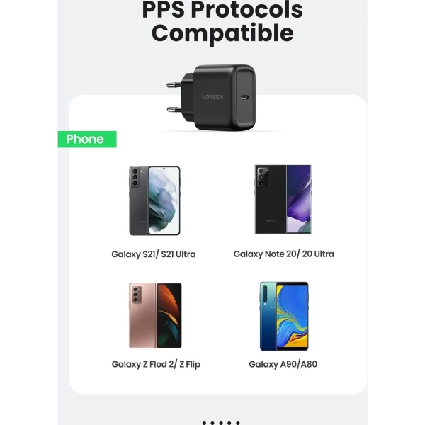 Купить Зарядное устройство Ugreen CD250 25W USB-C PD + USB-C Cable Black (50581) - фото 5