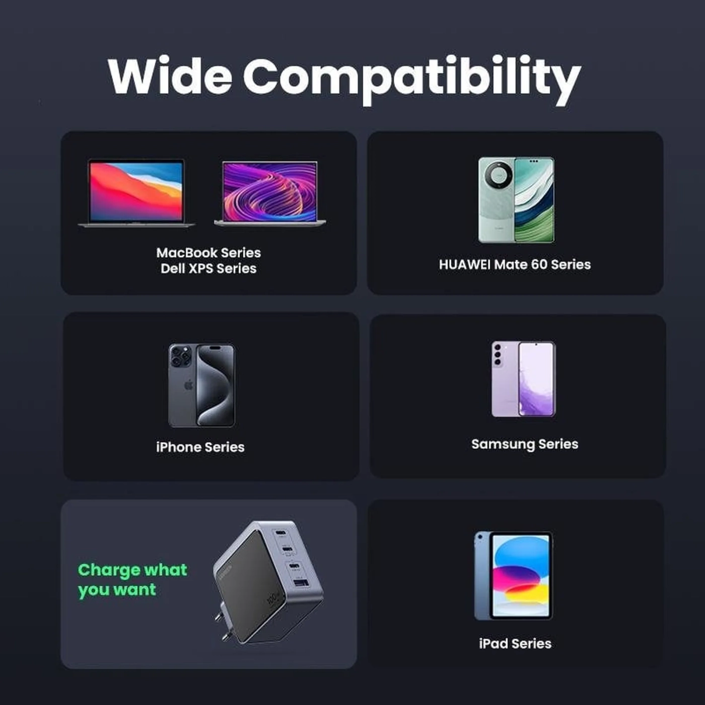 Купить Зарядное устройство Ugreen X565 Nexode S 100W 4xUSB (3хUSB-C+USB-A) GaN Gray (35043) - фото 3