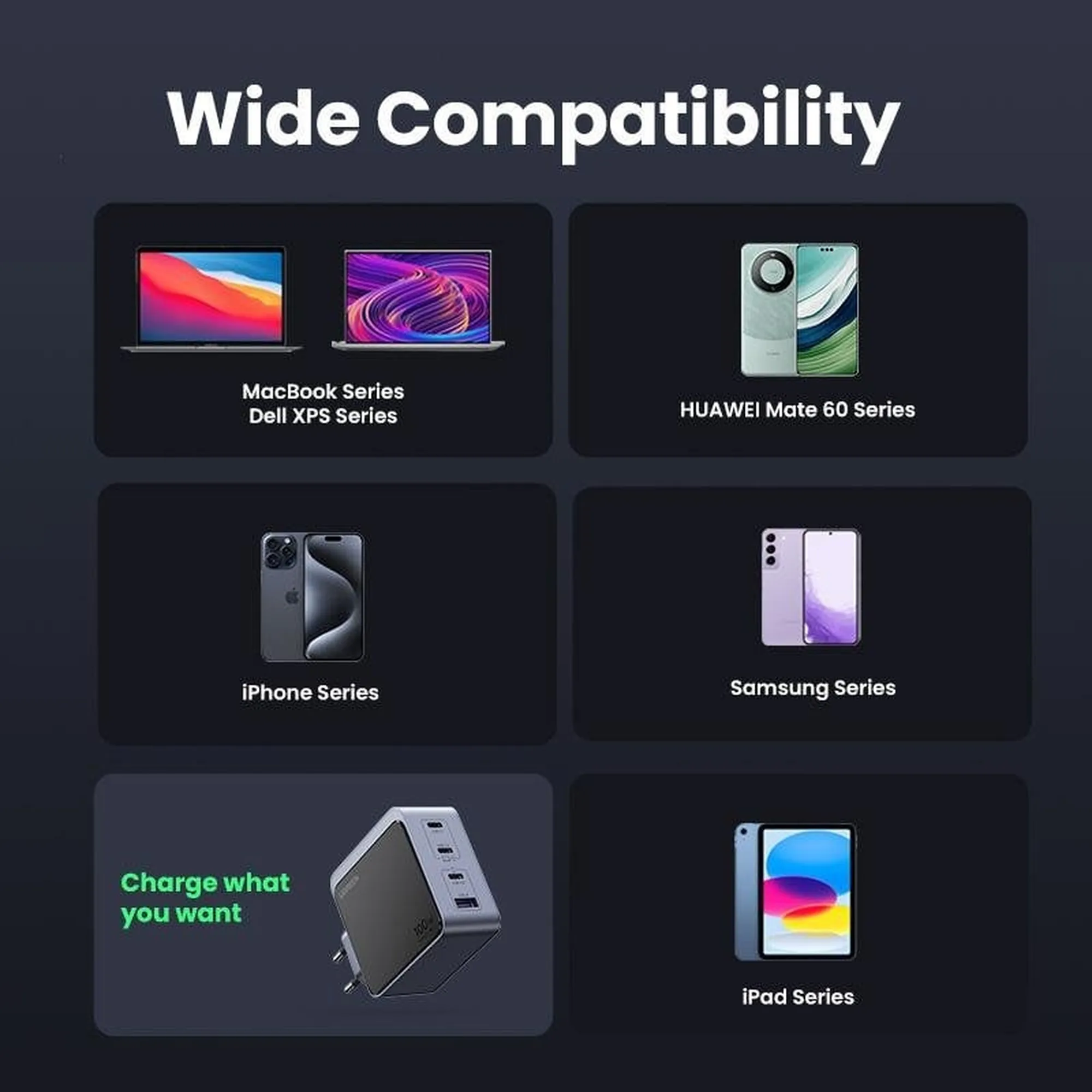 Купить Зарядное устройство Ugreen X565 Nexode S 100W 4xUSB (3хUSB-C+USB-A) GaN Gray (35043) - фото 3
