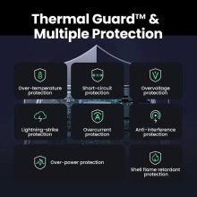Купить Зарядное устройство Ugreen X565 Nexode S 100W 4xUSB (3хUSB-C+USB-A) GaN Gray (35043) - фото 5