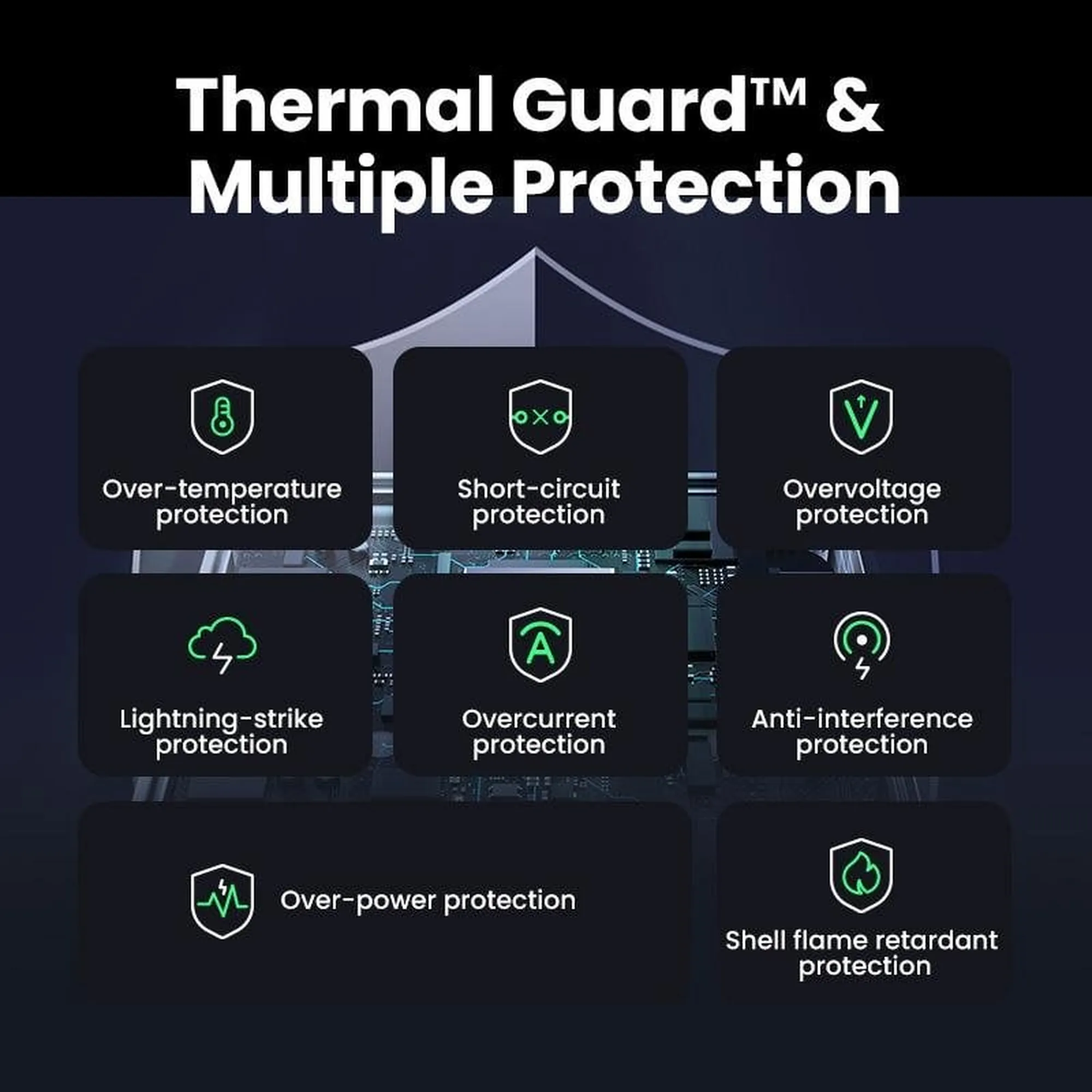 Купить Зарядное устройство Ugreen X565 Nexode S 100W 4xUSB (3хUSB-C+USB-A) GaN Gray (35043) - фото 5