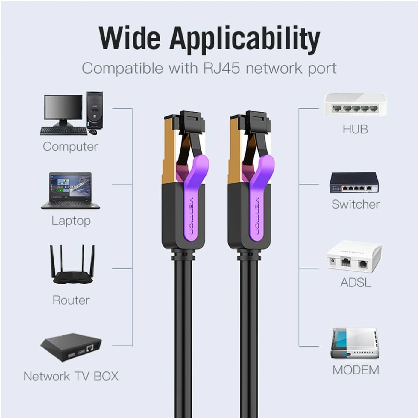Купить Патч-корд Vention CAT7 SFTP Ethernet 1.5 м Black (ICDBG) - фото 6