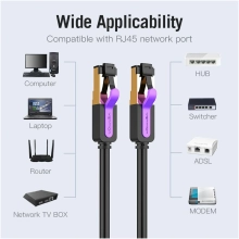 Купить Патч-корд Vention CAT7 SFTP Ethernet 1.5 м Black (ICDBG) - фото 6