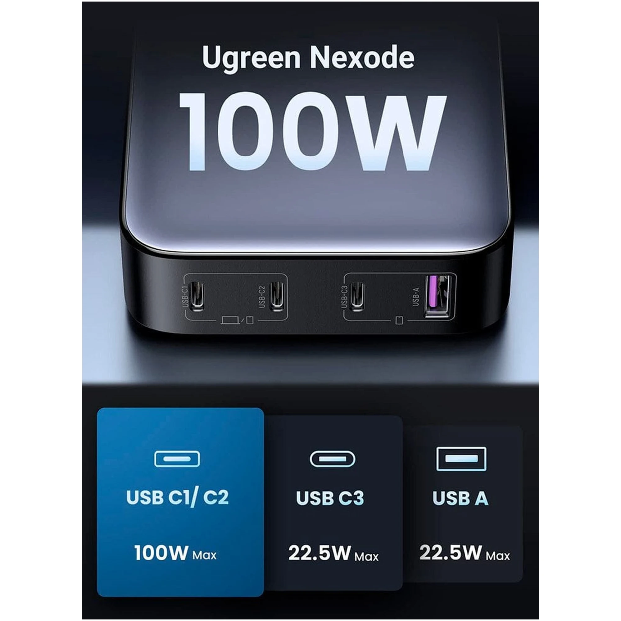 Купить Зарядное устройство Ugreen CD328 Nexode 100W 4xUSB (3хUSB-C+USB-A) GaN Black/Grey (90928) - фото 2