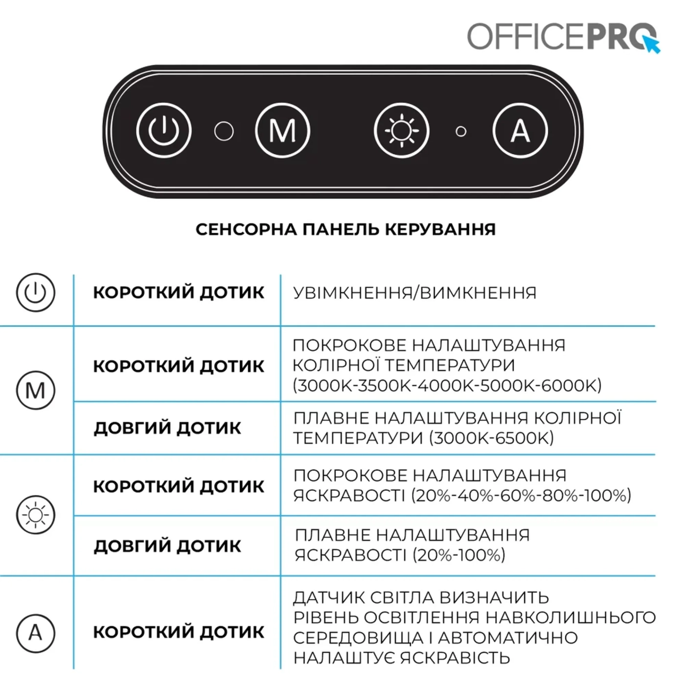 Купить Лампа для монитора OfficePro SL300B Black - фото 7