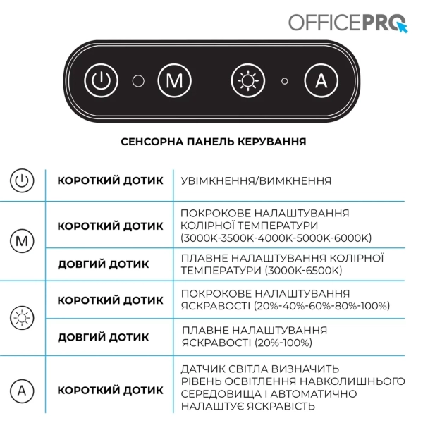Купить Лампа для монитора OfficePro SL300B Black - фото 7