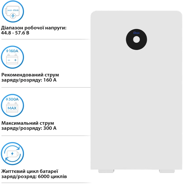 Купить Аккумуляторная батарея DEYE RW-F16 LiFePO4 LV 51.2V 314Ah 16kWh - фото 4