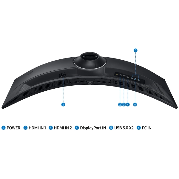 Купить Монитор 49" Samsung Odyssey G9 G95C (LS49CG954EIXCI) - фото 14