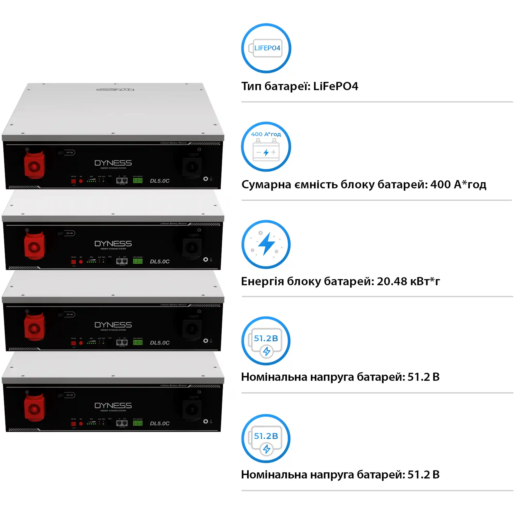 Купить Система хранения энергии Solarverse SUN-14K-SG05LP3-EU-4DY20.48K-LFP-W 14kW 20.48kWh 4BAT LiFePO4 6000 циклов - фото 5