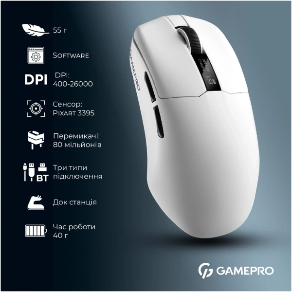 Купить Мышь GamePro Asgard Thor Wireless/Bluetooth/USB-C 1К charging dock White (GM023W) - фото 9