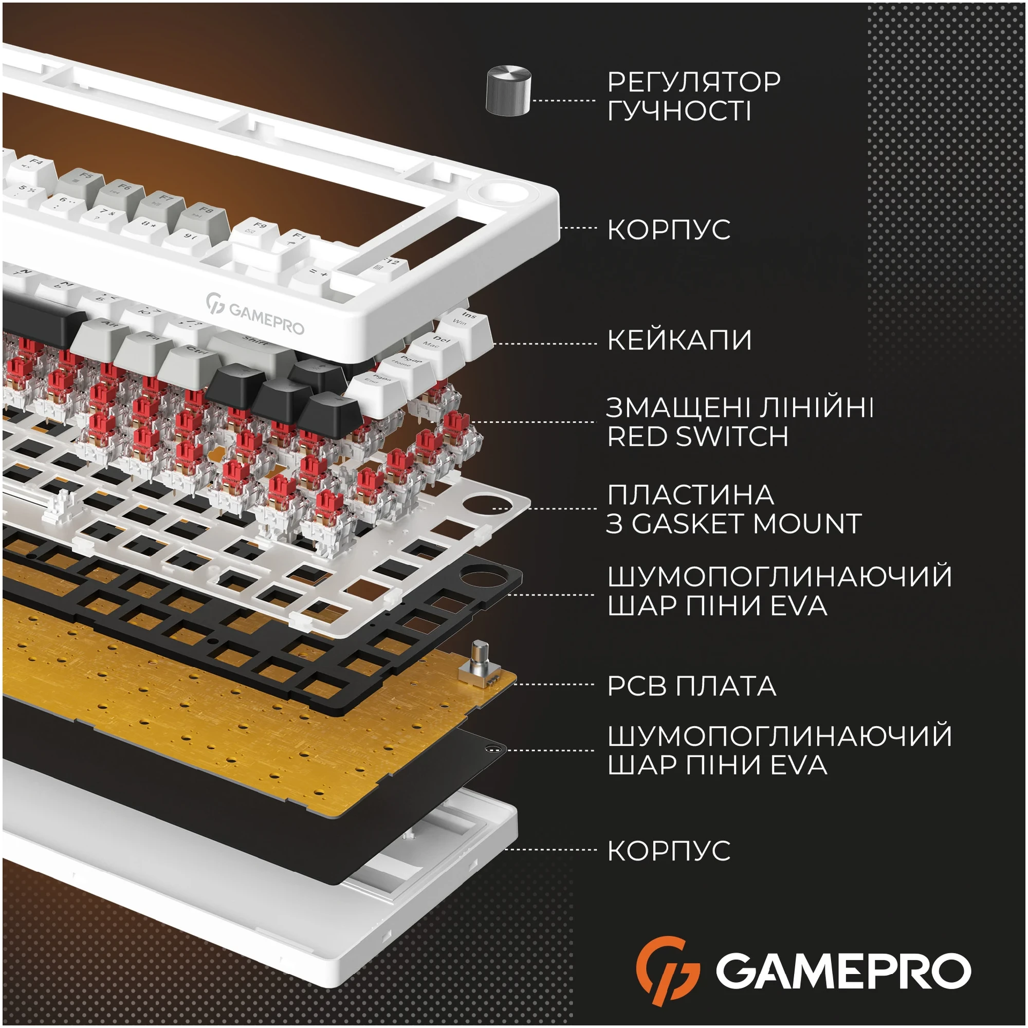 Купить Клавиатура GamePro Genesis Silverlight USB-C (MK126) - фото 6