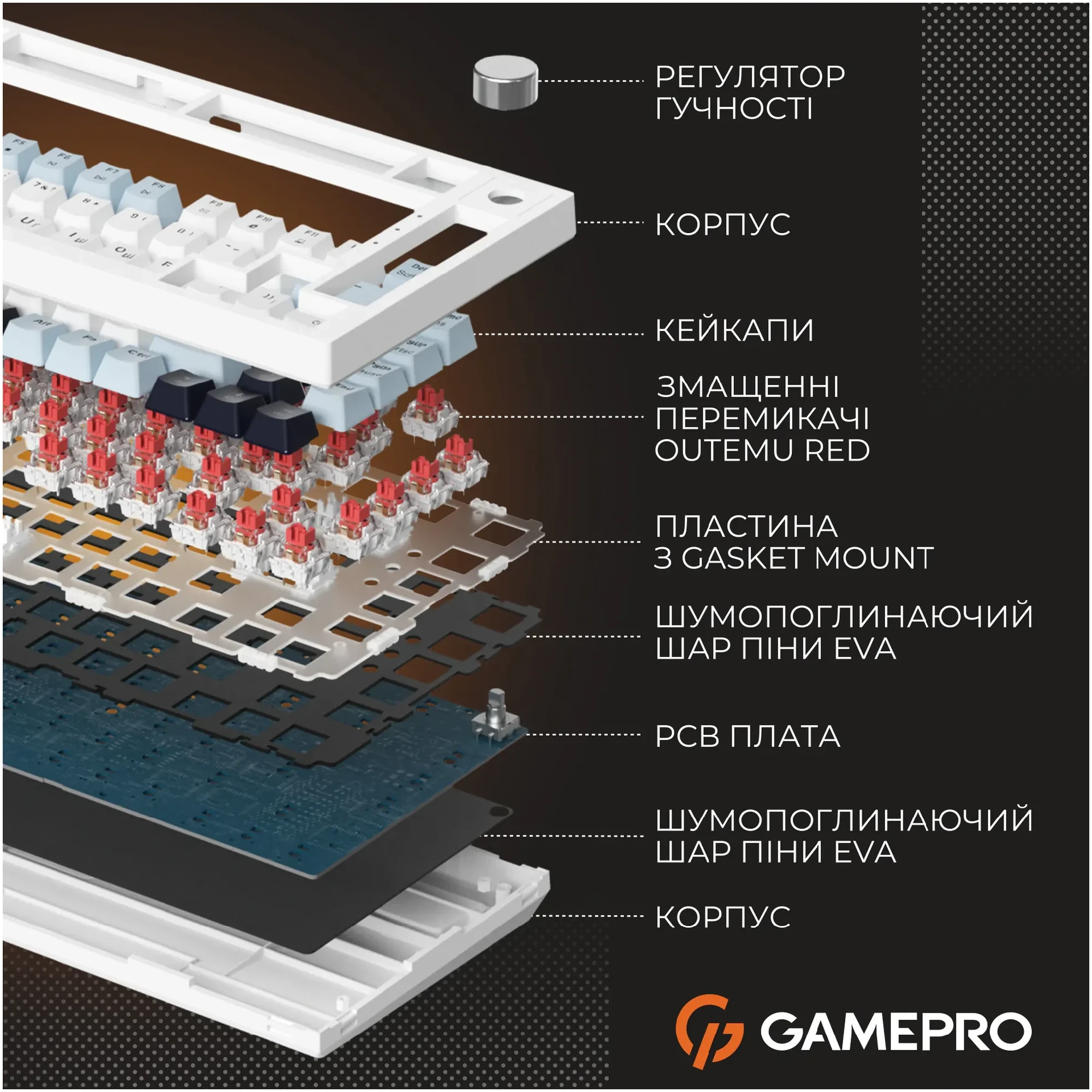 Купити Клавіатура GamePro Genesis Warden Outemu Swith RGB USB-C (MK160BL) - фото 5
