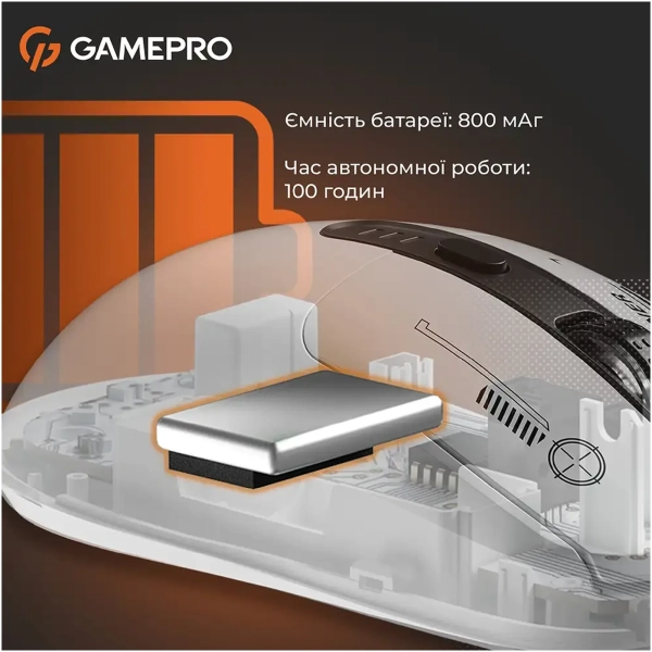 Купить Мышь GamePro Genesis Winner Wireless/Bluetooth/USB White (GM079W) - фото 12