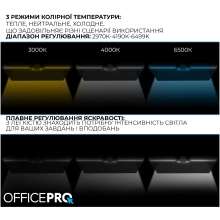 Купить Настольная лампа OfficePro SL299B Black - фото 4