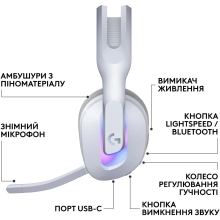 Купити Навушники Logitech G522 Lightspeed White (981-001550) - фото 8