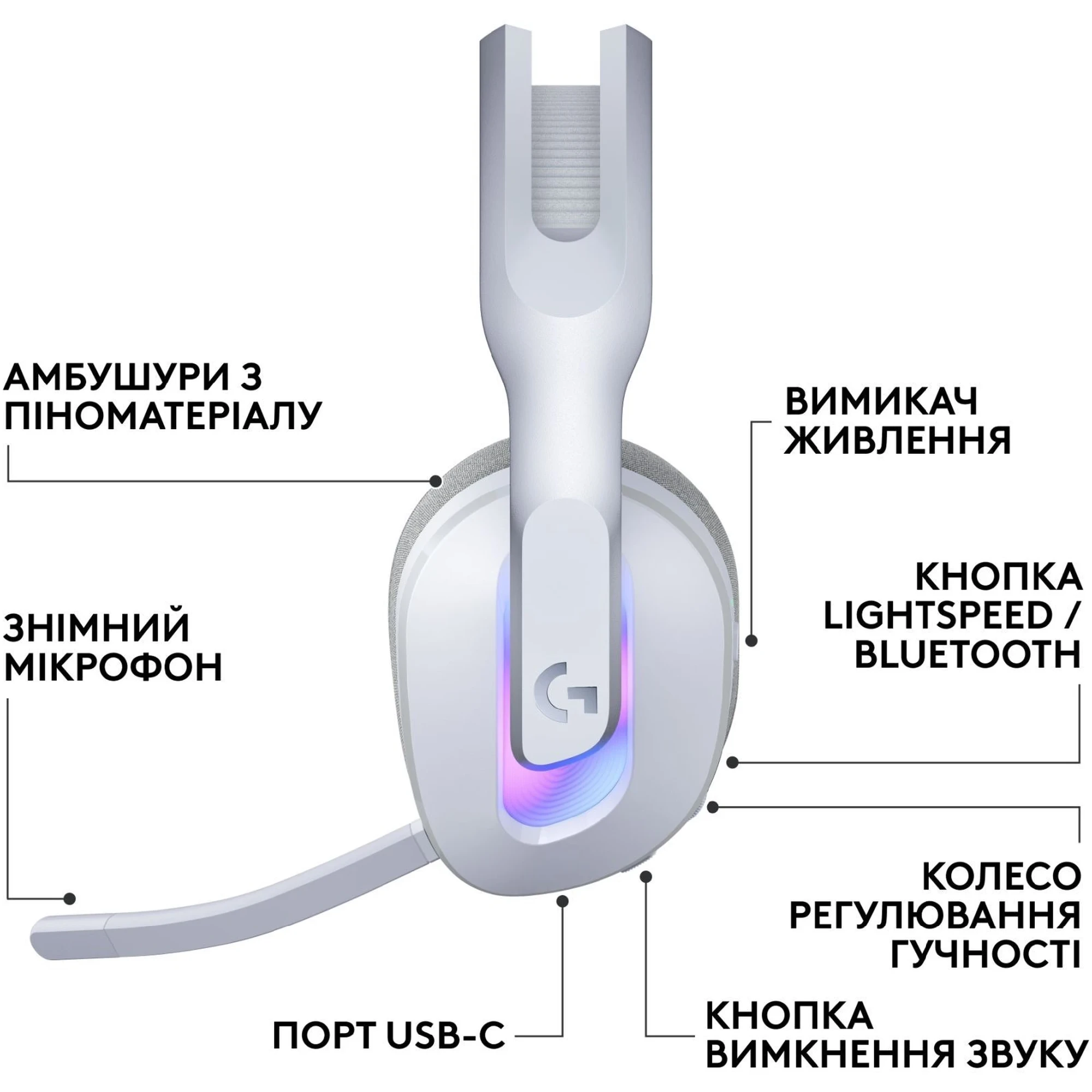 Купити Навушники Logitech G522 Lightspeed White (981-001550) - фото 8